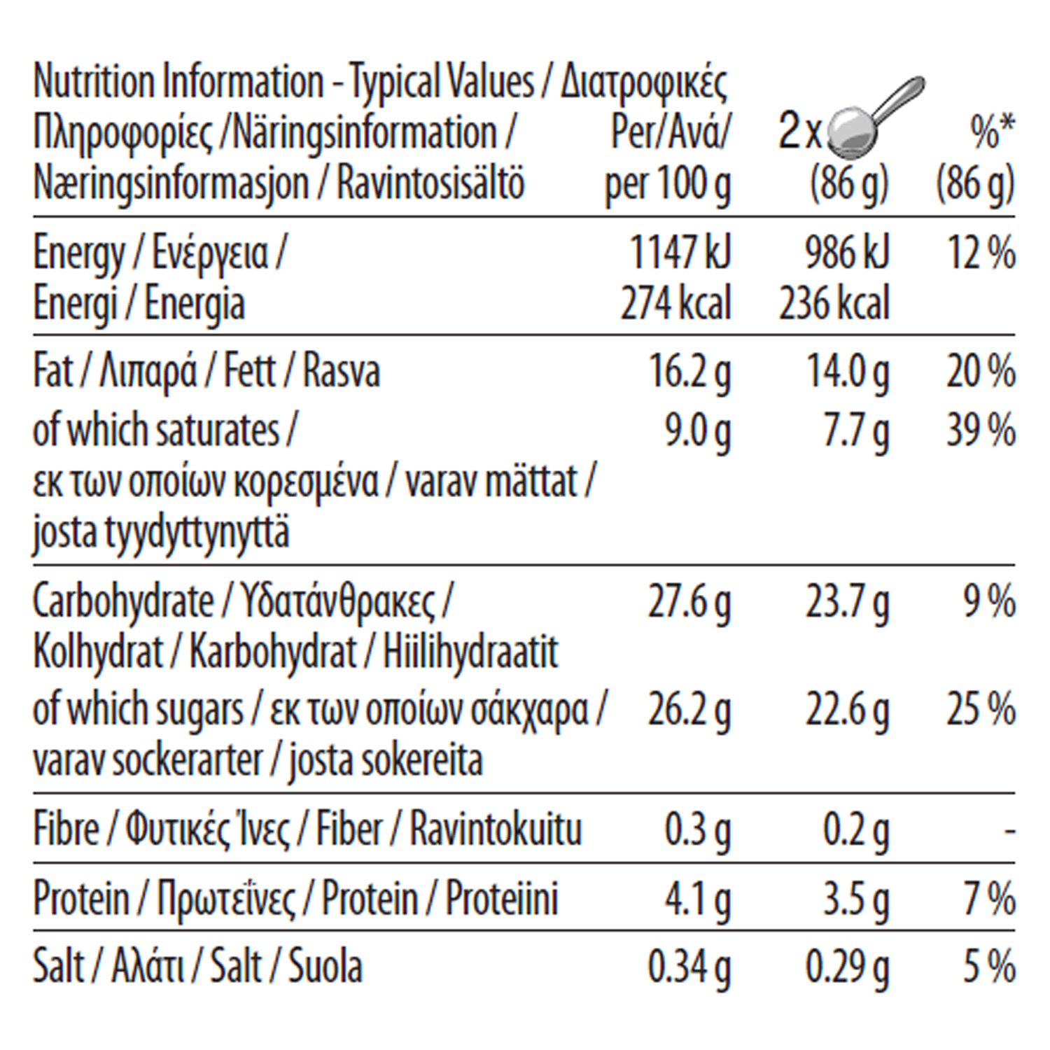 Pralines and Cream Tub